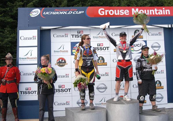 grouse