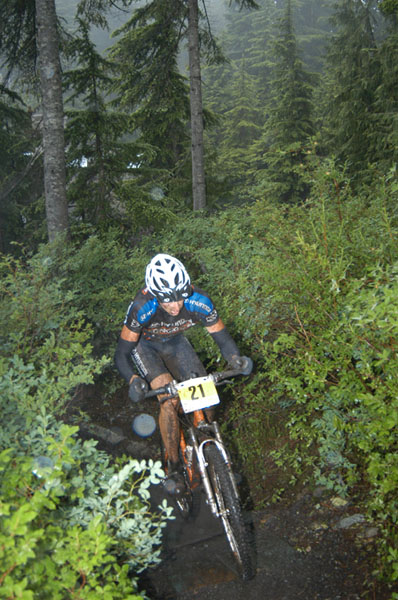 grouse