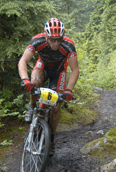 grouse