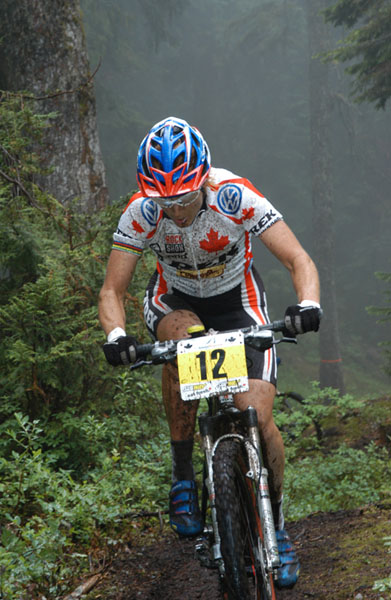 grouse