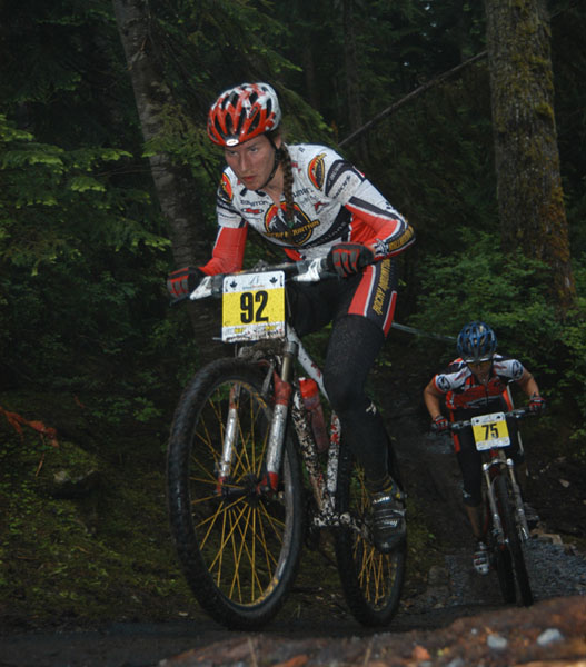 grouse