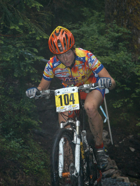 grouse