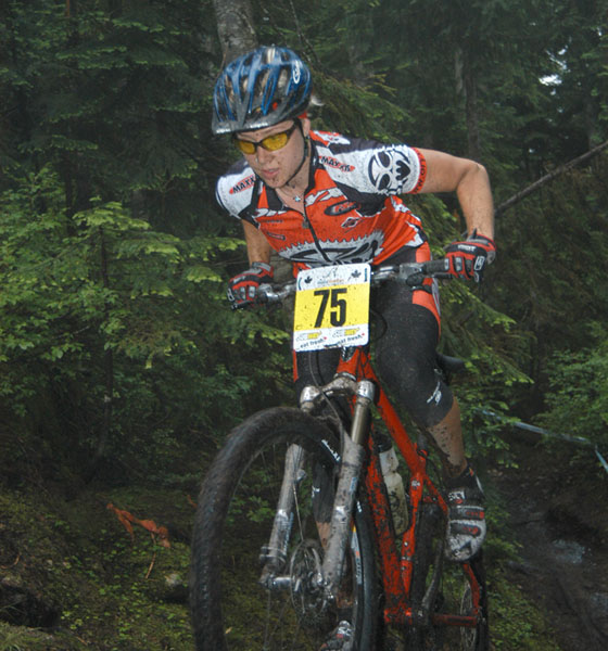 grouse