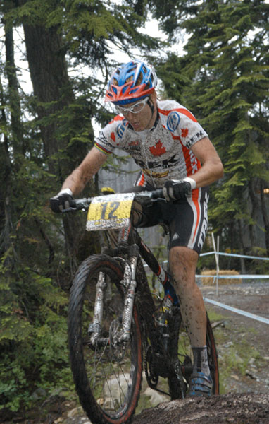 grouse