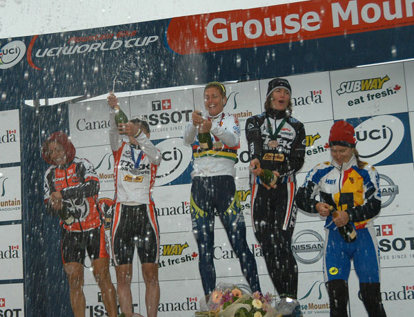 grouse