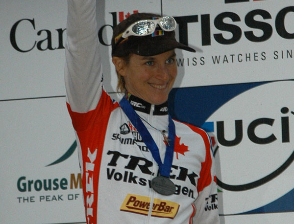 grouse
