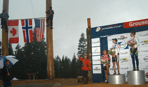 grouse