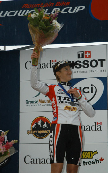grouse