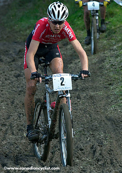 Kaprun MTB World Cup Final XC