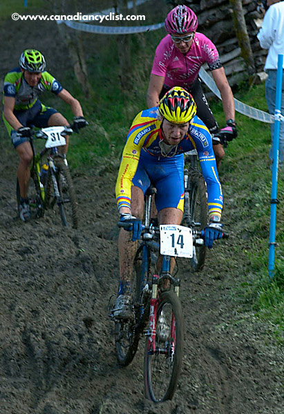 Kaprun MTB World Cup Final XC