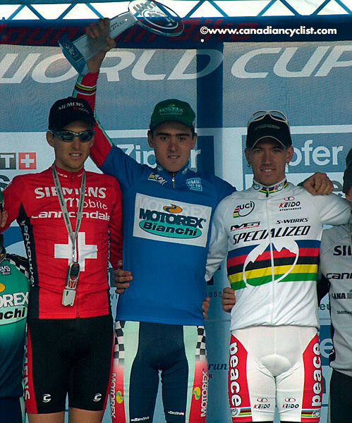 Kaprun MTB World Cup Final XC