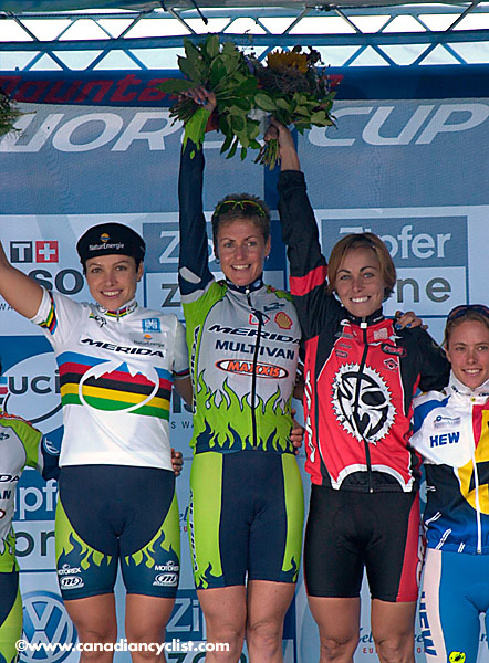 Kaprun MTB World Cup Final XC