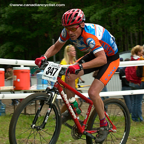 Master's Mountain Bike World Championships XC