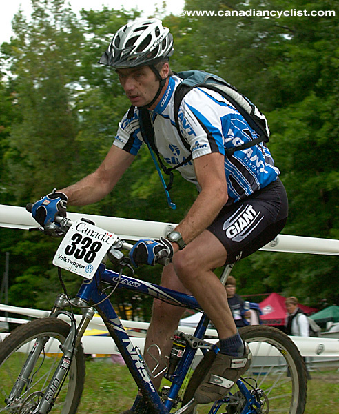 Master's Mountain Bike World Championships XC