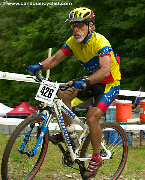 Master's Mountain Bike World Championships XC