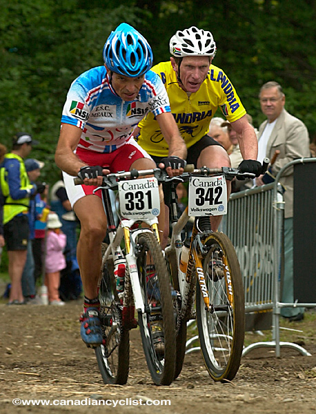 Master's Mountain Bike World Championships XC