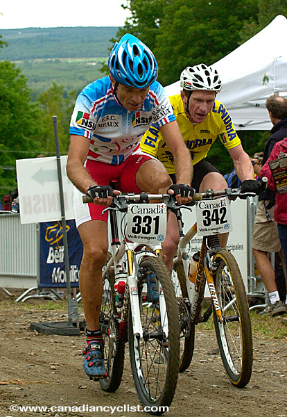 Master's Mountain Bike World Championships XC
