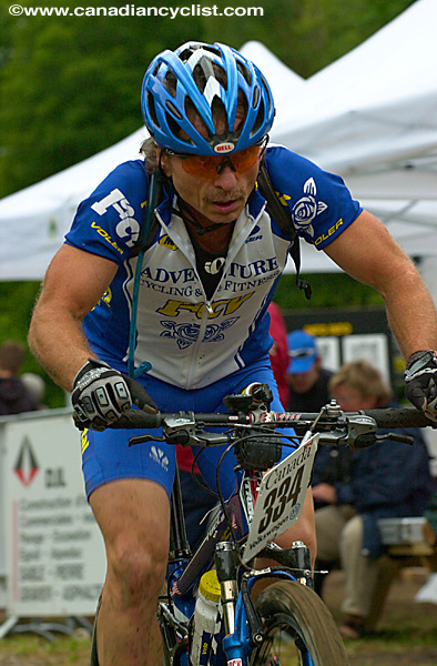 Master's Mountain Bike World Championships XC