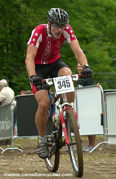 Master's Mountain Bike World Championships XC
