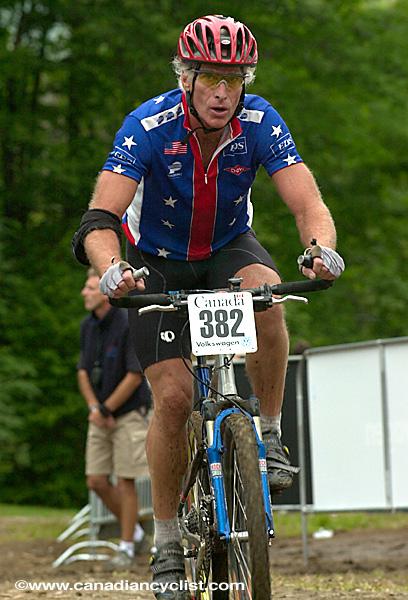 Master's Mountain Bike World Championships XC
