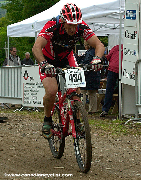Master's Mountain Bike World Championships XC