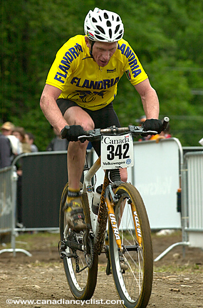 Master's Mountain Bike World Championships XC