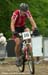 Master's Mountain Bike World Championships XC