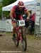 Master's Mountain Bike World Championships XC