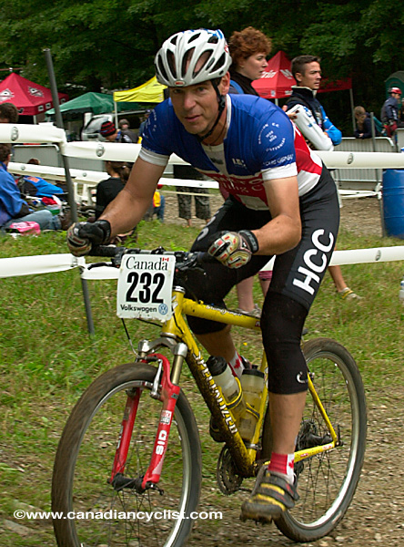Master's Mountain Bike World Championships XC