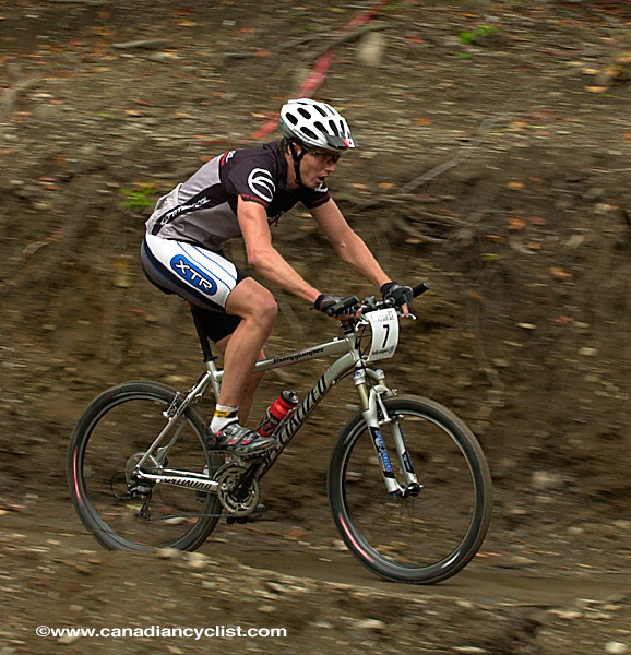 Master's Mountain Bike World Championships XC