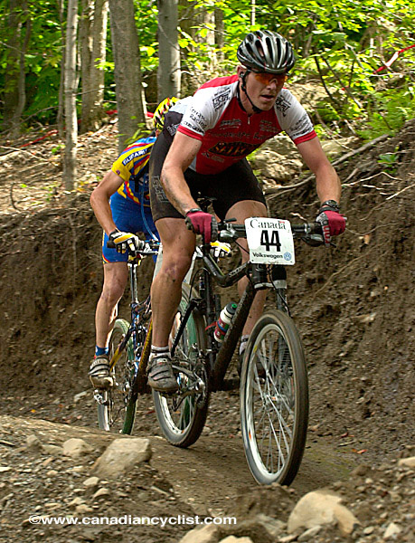 Master's Mountain Bike World Championships XC