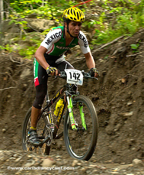 Master's Mountain Bike World Championships XC