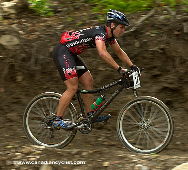 Master's Mountain Bike World Championships XC