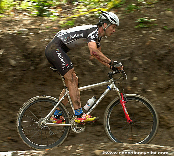 Master's Mountain Bike World Championships XC