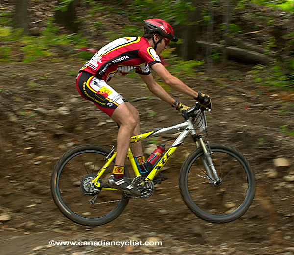 Master's Mountain Bike World Championships XC