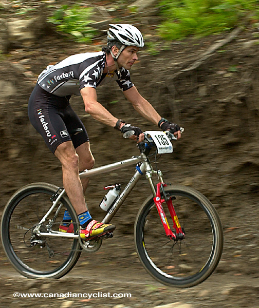 Master's Mountain Bike World Championships XC