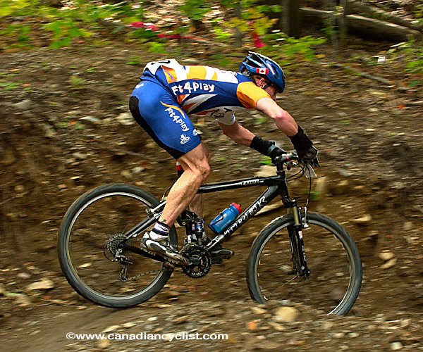Master's Mountain Bike World Championships XC