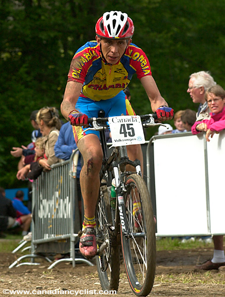 Master's Mountain Bike World Championships XC