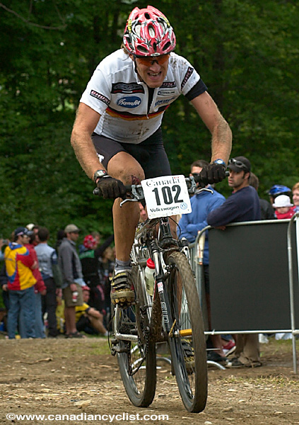 Master's Mountain Bike World Championships XC