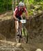 Master's Mountain Bike World Championships XC