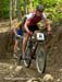 Master's Mountain Bike World Championships XC