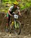 Master's Mountain Bike World Championships XC