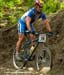 Master's Mountain Bike World Championships XC
