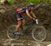 Master's Mountain Bike World Championships XC