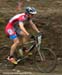 Master's Mountain Bike World Championships XC