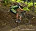 Master's Mountain Bike World Championships XC