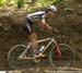 Master's Mountain Bike World Championships XC