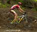 Master's Mountain Bike World Championships XC