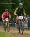Master's Mountain Bike World Championships XC