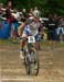 Master's Mountain Bike World Championships XC